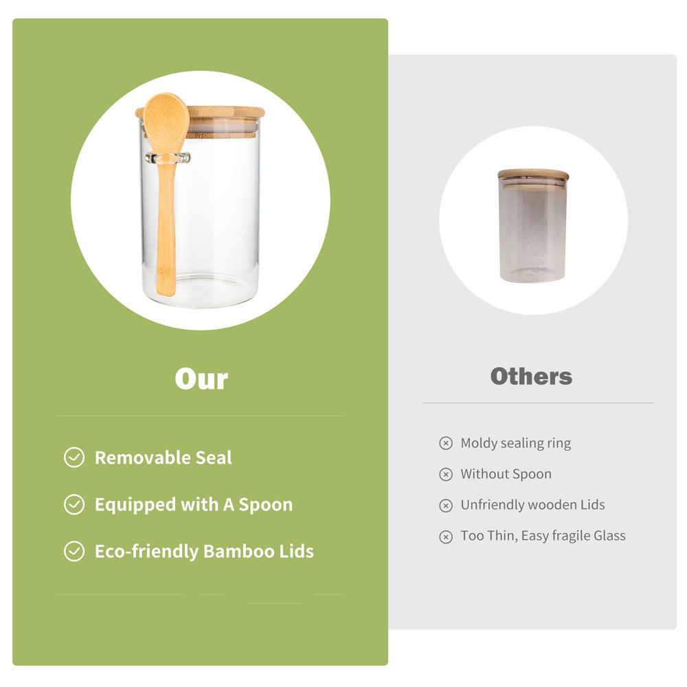 Герметичные пластиковые контей – обзор и цена Food Storage With Scoop