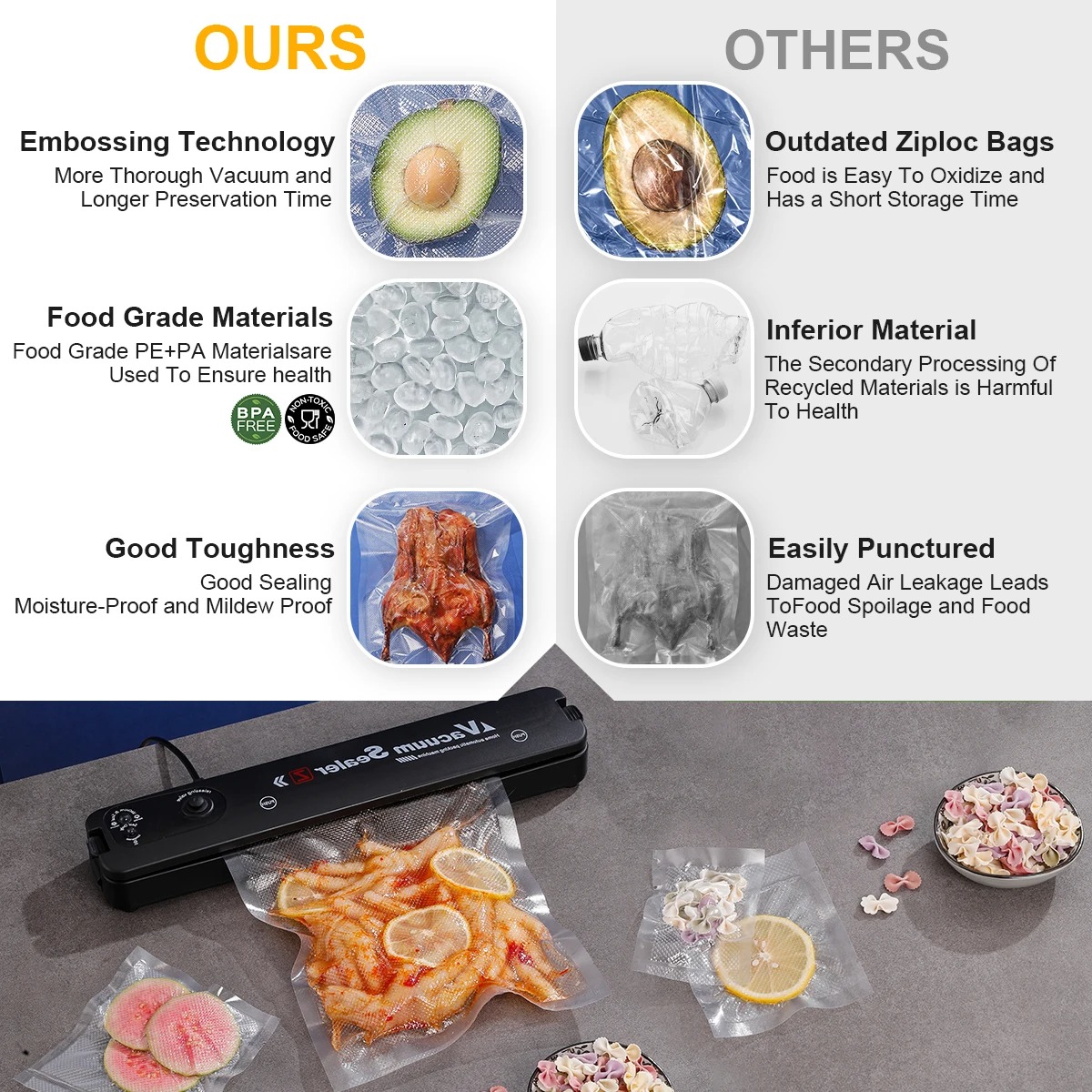 Пакеты для вакуумного упаковщи – обзор и цена Food Storage Vacuum Seal Bags