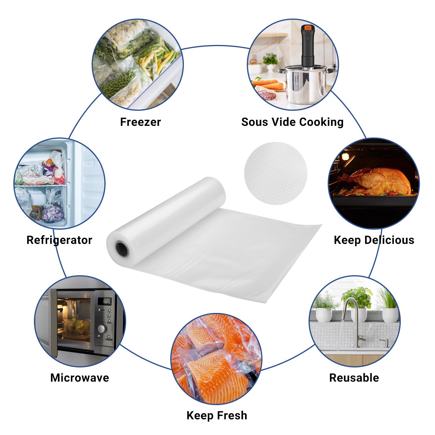 INKBIRD Вакуумные упаковочные  – обзор и цена Food Storage Vacuum Seal Bags