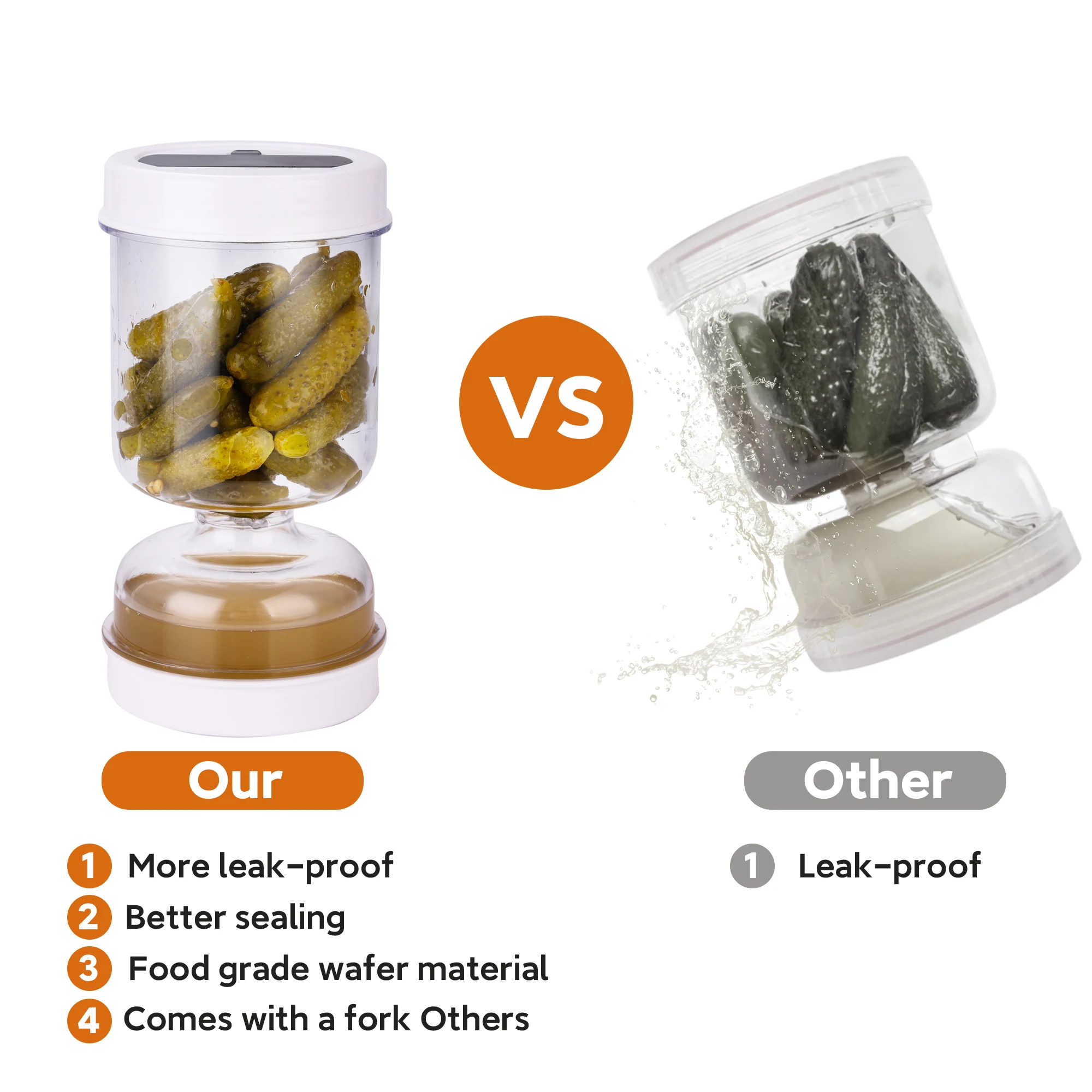 Банка для соленок с вилкой, до – обзор и цена Herb Keeper Container